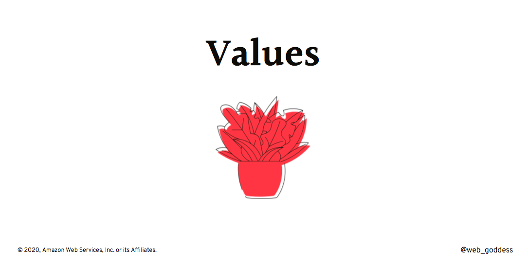 Values